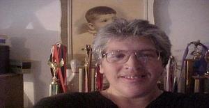 Kngrejo73 63 years old I am from Caracas/Distrito Capital, Seeking Dating with Woman