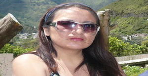 Silvinachiquita 50 years old I am from Quito/Pichincha, Seeking Dating Friendship with Man
