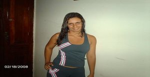Eli86 35 years old I am from Jaboatao Dos Guararapes/Pernambuco, Seeking Dating Friendship with Man