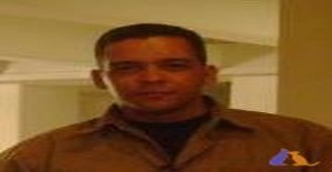Rwizr 43 years old I am from Oruro/Oruro, Seeking Dating Friendship with Woman