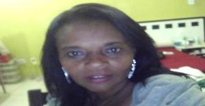Ainos413 58 years old I am from São Luis/Maranhao, Seeking Dating Marriage with Man