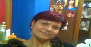 Luciamedera 52 years old I am from Rolante/Rio Grande do Sul, Seeking Dating Friendship with Man