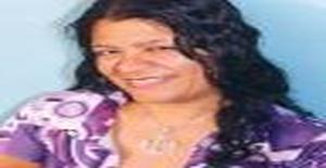 Siomira 52 years old I am from Lima/Lima, Seeking Dating Friendship with Man