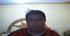 Beethoven 42 years old I am from Guadalajara/Jalisco, Seeking Dating Friendship with Woman