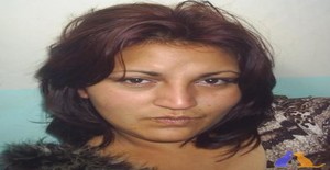 Mislojis 43 years old I am from Quito/Pichincha, Seeking Dating Friendship with Man