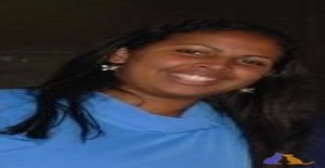 Anjophn 38 years old I am from Guarulhos/Sao Paulo, Seeking Dating Friendship with Man