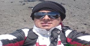 Elrikikito 41 years old I am from Quito/Pichincha, Seeking Dating Friendship with Woman