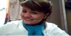 Lindmex 48 years old I am from Guadalajara/Jalisco, Seeking Dating Friendship with Man