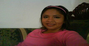 Zazas81 40 years old I am from Mexico/State of Mexico (edomex), Seeking Dating with Man