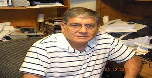 Leo1951 70 years old I am from Laredo/Texas, Seeking Dating Friendship with Woman