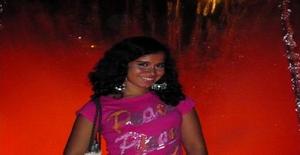 Lucita20 31 years old I am from Benalmadena/Andalucia, Seeking Dating Friendship with Man