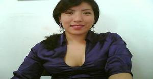 Tania3687 40 years old I am from Huanuco/Huanuco, Seeking Dating Friendship with Man