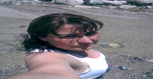 Patry73 47 years old I am from Tucuman/Tucumán, Seeking Dating Friendship with Man