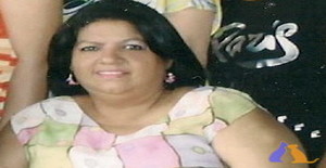 Yetzabeth 61 years old I am from Maracay/Aragua, Seeking Dating Friendship with Man