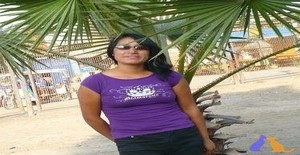 Solemaga 32 years old I am from Lima/Lima, Seeking Dating Friendship with Man