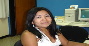 Anastasia06_12 48 years old I am from Barquisimeto/Lara, Seeking Dating Friendship with Man
