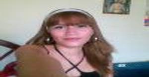 Thekitty 37 years old I am from Guayaquil/Guayas, Seeking Dating Friendship with Man