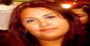 Karenis11 32 years old I am from Mexico/State of Mexico (edomex), Seeking Dating Friendship with Man