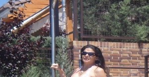 Blindagarcia 58 years old I am from Pozuelo de Alarcón/Madrid (provincia), Seeking Dating Friendship with Man