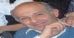 Fersur 62 years old I am from San Martin de Los Andes/Neuquen, Seeking Dating Friendship with Woman