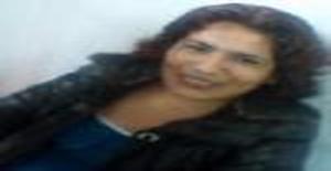 Sharikkl 54 years old I am from Lima/Lima, Seeking Dating Friendship with Man