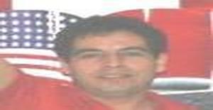 Antonio6669 55 years old I am from Caracas/Distrito Capital, Seeking Dating Friendship with Woman