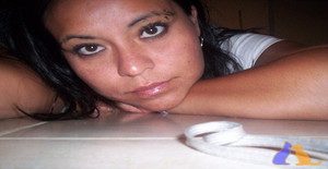 Musa0881 40 years old I am from Mexico/State of Mexico (edomex), Seeking Dating Friendship with Man