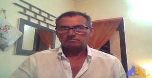 Carlos50bcn 66 years old I am from Barcelona/Cataluña, Seeking Dating Friendship with Woman