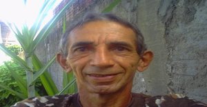 Parafernalia 67 years old I am from Natal/Rio Grande do Norte, Seeking Dating Friendship with Woman