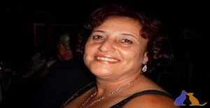 Anilsinha 63 years old I am from Uberlândia/Minas Gerais, Seeking Dating Friendship with Man