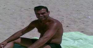 Bonecofofo 43 years old I am from Lisboa/Lisboa, Seeking Dating Friendship with Woman