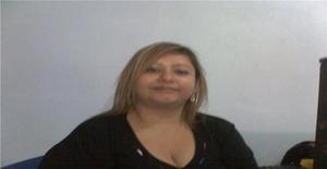 Gisselldemtr 48 years old I am from Monterrey/Nuevo Leon, Seeking Dating Friendship with Man