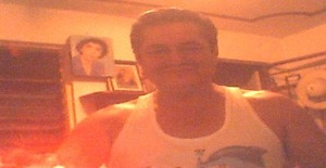 Teachers1900 66 years old I am from Acapulco/Guerrero, Seeking Dating Friendship with Woman