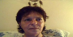 Homacart 69 years old I am from Salsipuedes/Córdoba, Seeking Dating Friendship with Man