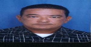 Moncho2010 53 years old I am from Barranquilla/Atlantico, Seeking Dating Friendship with Woman