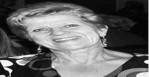 Osapintora 70 years old I am from Buenos Aires/Buenos Aires Capital, Seeking Dating Friendship with Man