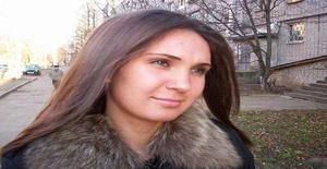 Krasavaruss 42 years old I am from Paris/Ile-de-france, Seeking Dating with Man