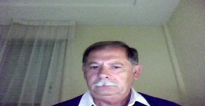 Chacal62 64 years old I am from Majadahonda/Madrid (provincia), Seeking Dating Friendship with Woman