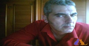 Joseluis65 55 years old I am from Madrid/Madrid, Seeking Dating with Woman