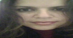 Annimix 41 years old I am from Campo Grande/Mato Grosso do Sul, Seeking Dating Friendship with Man