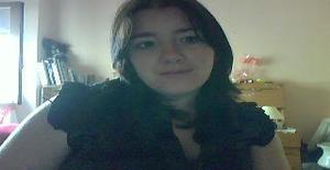 C123456 31 years old I am from Fundão/Castelo Branco, Seeking Dating Friendship with Man