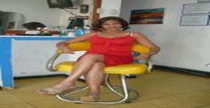 Doraelisa 62 years old I am from Medellin/Antioquia, Seeking Dating Friendship with Man