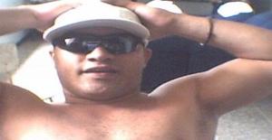 Jesusmancipe 43 years old I am from Caracas/Distrito Capital, Seeking Dating Friendship with Woman