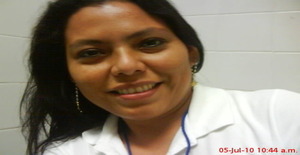 Ellenwilly 46 years old I am from Tegucigalpa/Francisco Morazan, Seeking Dating Friendship with Man