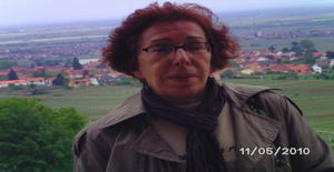Ireneoliveira 73 years old I am from Campinas/São Paulo, Seeking Dating Friendship with Man