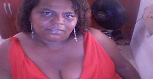 Nocencia 50 years old I am from Miguel Pereira/Rio de Janeiro, Seeking Dating Friendship with Man