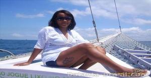 Aflordapele2011 60 years old I am from Salvador/Bahia, Seeking Dating Friendship with Man