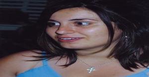 Pipinha_18 35 years old I am from Santarem/Santarem, Seeking Dating Friendship with Man