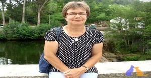 Critinhacosta 56 years old I am from Seia/Guarda, Seeking Dating Friendship with Man