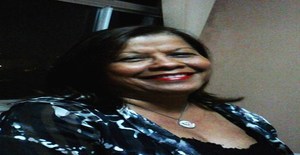 Damicheirosa 64 years old I am from Fortaleza/Ceara, Seeking Dating Friendship with Man
